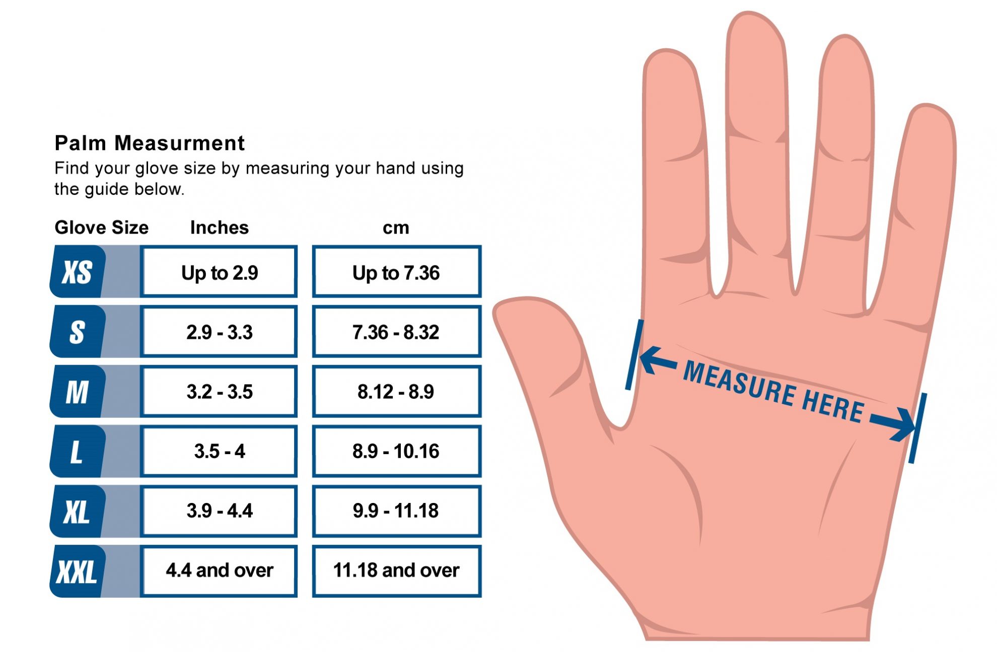 Nitrile Glove Thickness Chart